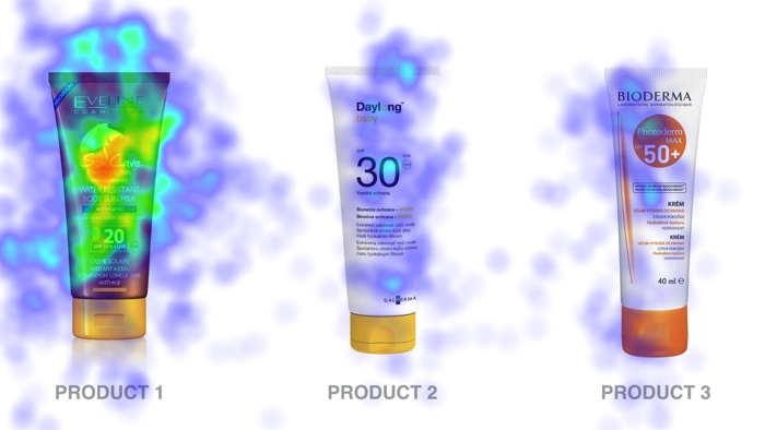 Experiment heatmap of package design comparison